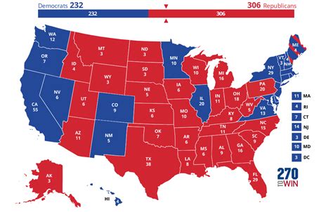 Real Time Live Presidential Election Results