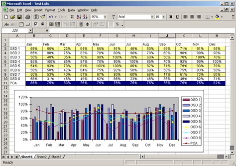 On the insert tab, in the charts group, click the line symbol. MS Excel 2003: Create a column/line chart with 8 columns ...