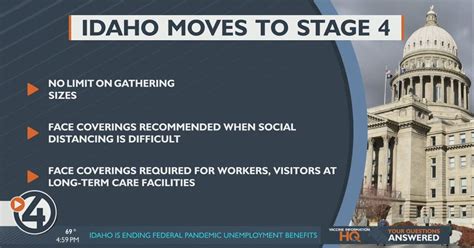 Idaho Moves To Stage 4 Of Reopening Plan Gatherings Of Any Size Now