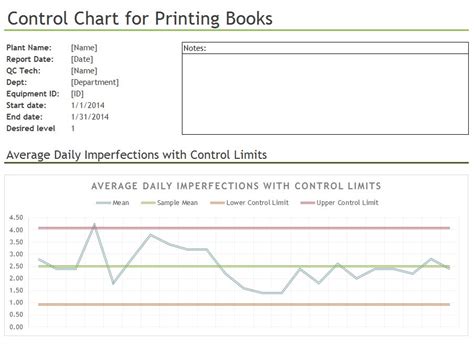 This construction quality control checklist makes quality management and all of your quality control checklists easy. Quality Control Checklist | Quality Control Checklist ...
