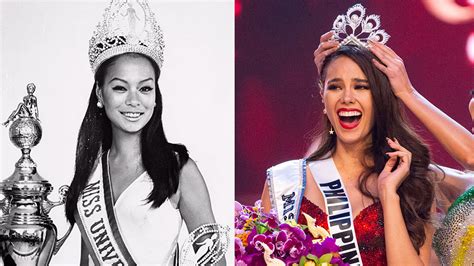 Miss Universe Crowns History