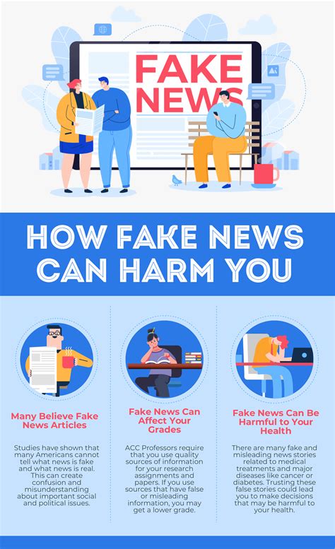 Educational Challenges Preparing Students To Confront Fake News