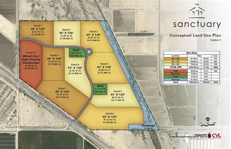 330 Acres In Southeast Maricopa To Be Developed Project Site Land Use