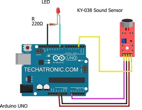 Sound Sensor Module With Arduino Tutorial Clap Switch