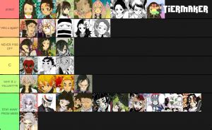 The article is about the capabilities of each character based on their battle records and their positions in twelve the protagonist of demon slayer. Demon Slayer Tier List (Community Rank) - TierMaker