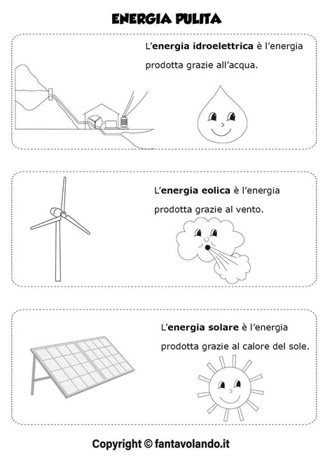 Giornata Del Risparmio Energetico Le Fonti Energetiche Rinnovabili