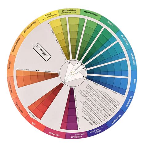Makeup Colour Wheel Chart Saubhaya Makeup