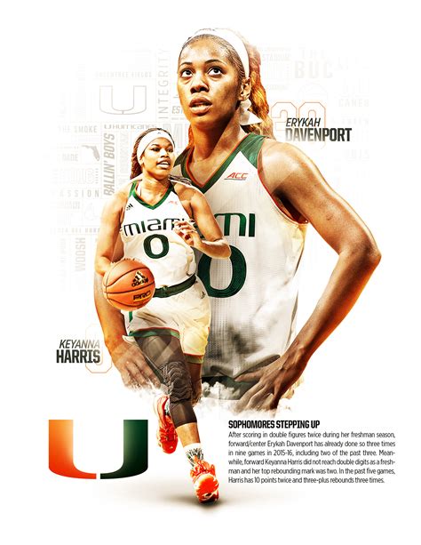 Miami Womens Basketball Sophomore Mailer On Behance
