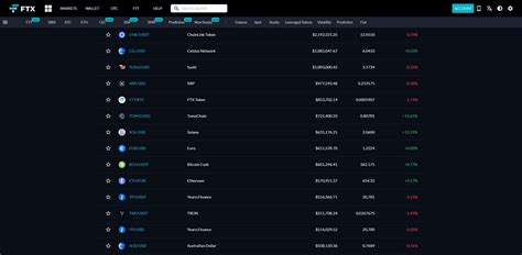 It's already dead on the senate as you can read here: Trade Bitcoin Cash (BCH) | Best Exchange To Buy & Trade (2021)