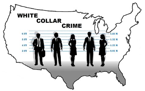 White Collar Crime Risk Zones Mike Licht Notionscapitalc Flickr