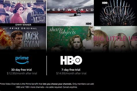 Is Hbo Max Free With Amazon Prime Hbo Max Free Trial 2022