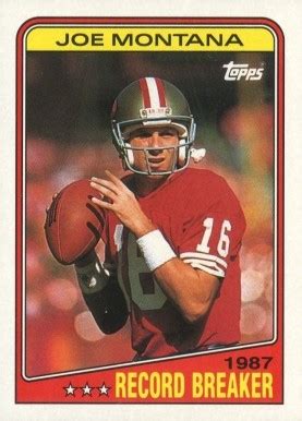These images all link to my joe montana web site which has well over 3000 cards. 1988 Topps Joe Montana #4 Football Card Value Price Guide