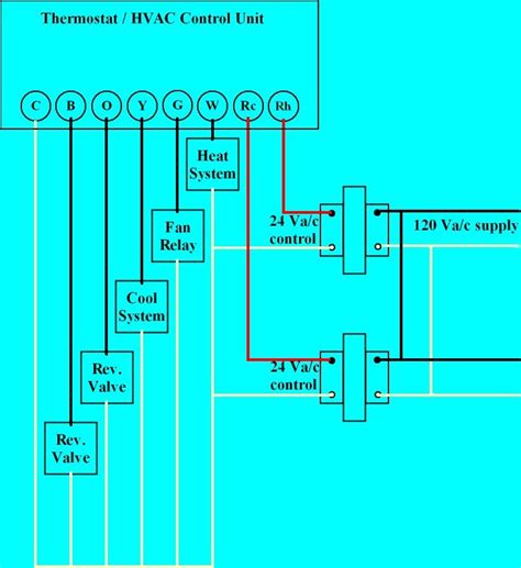 Wiring Diagram For Furnace Thermostat