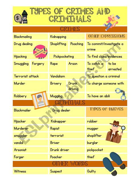 Crimes And Criminals Vocabulary English Esl Worksheets For Distance