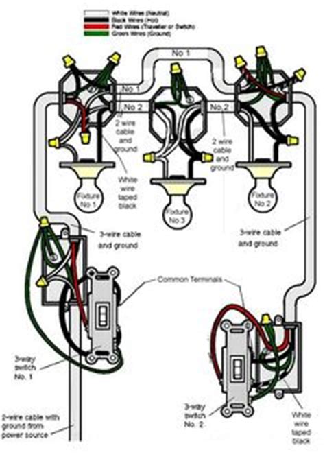 Tracing electrical wiring can be tricky and involved. 3 way and 4 way switch wiring for residential lighting | Residential lighting, Do it yourself ...