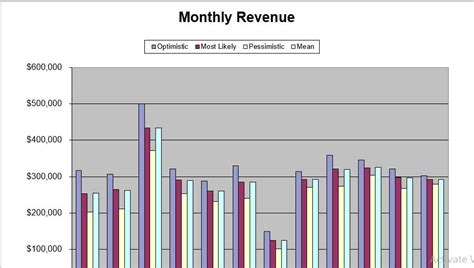 Spreadsheets are a business owner's best friend. Daily Hotel Revenue Management Excel Sheet | Template124