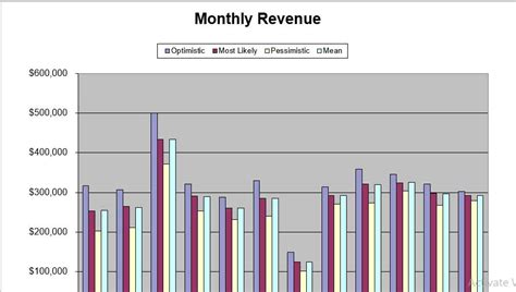 Open the daily expense sheet personal_no currency spreadsheet and then the expense capture worksheet. Daily Hotel Revenue Management Excel Sheet | Template124