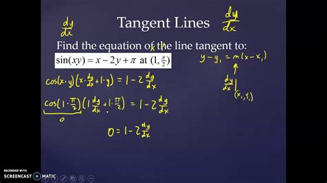 Tangent Line Equations Youtube