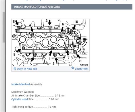 Intake Manifold Torque Specs And Tightening Sequence