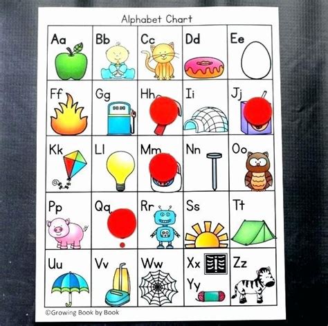 Jolly Phonics Worksheets For Kindergarten Jolly Phonics Alphabet
