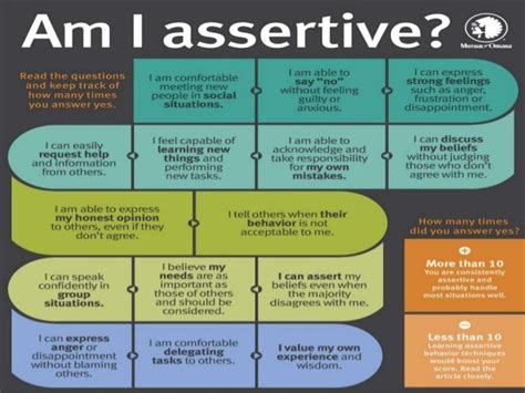 Assertiveness Skills