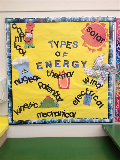28 Science Bulletin Board Ideas For Your Classroom Teaching Expertise
