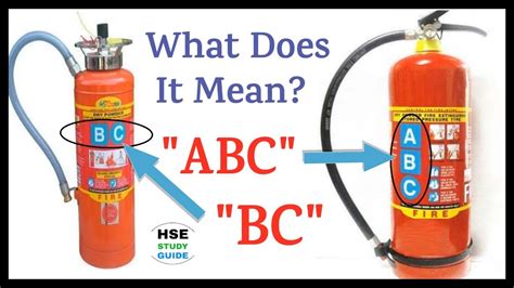 What Does It Mean On Fire Extinguisher Abcbc Class Of Fire