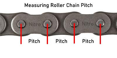 How to measure chain pitch the pitch of a chain refers to the distance between its drive links. What Is What Roller Chain Pitch? Easy Explanation On Chain ...
