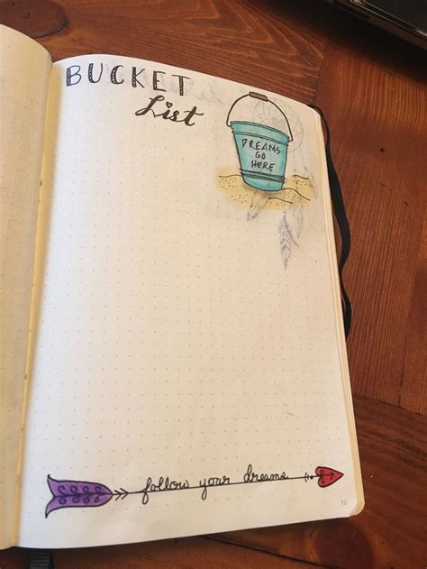 Unlike a regular bucket list with only big ideas you do once in a while, an everyday bucket list allows you to come up with items within reach so you have something to look forward to read more… Bucket list page layout bullet journal. | Scrapbooking ...