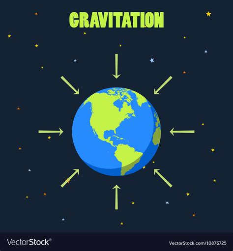 Gravitation On Planet Earth Concept Royalty Free Vector