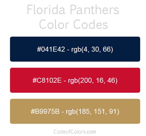 Florida Panthers Colors Hex And Rgb Color Codes