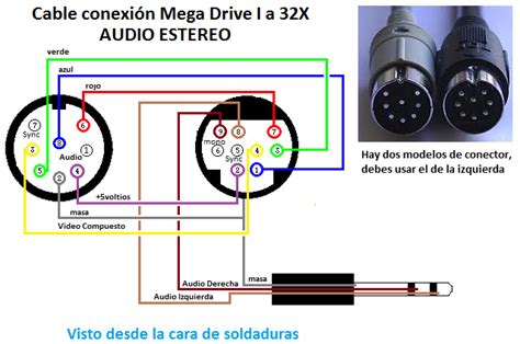 Old8bits Cables Conexión Mega Drive A La 32x