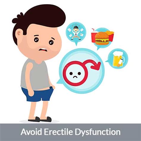 Erectile Dysfunction Metromale Clinic And Fertility Center