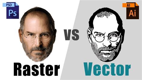 Vector Vs Raster Which Do I Use For Printing Graphic Solutions Group