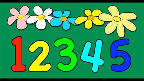 Counting 1 - 15 | Children's song for learning to count [numbers