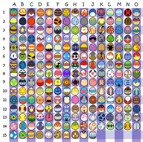 Pokemon Wiki Egg Groups