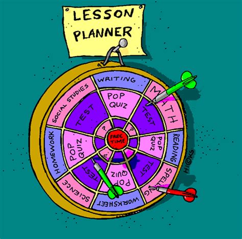 Truth For Teachers Tips For Purposeful Lesson Planning