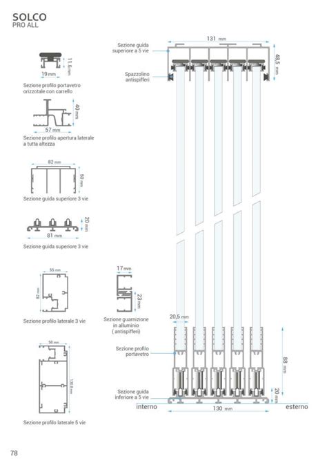 Vetrata Scorrevole Solco Pro All Chirenti It