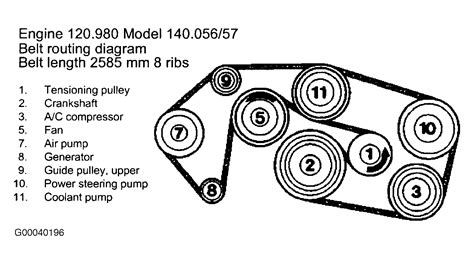 1998 Mercedes Benz Ml320 Serpentine Belt Routing And Timing Belt Diagrams