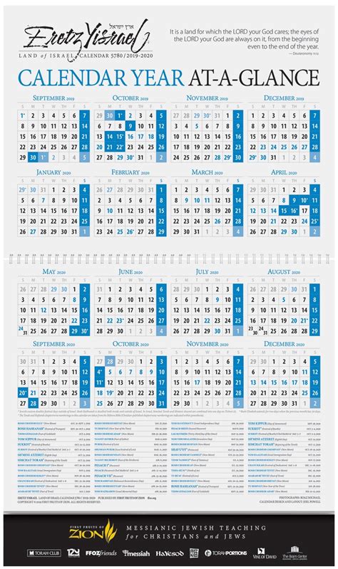 Perky Jewish To Gregorian Calendar 2020 Printable Blank Calendar Template