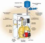 Photos of Oil Boiler Plumbing Diagram