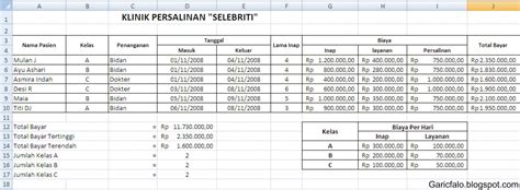 Contoh Rumus Excel Dalam Pendataan Administrasi Rumah Sakit Hot Sex