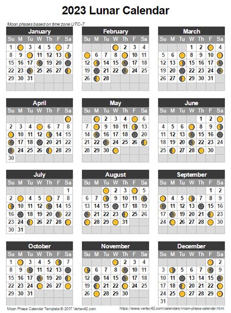 Moon Phase Calendar 2023 Lunar Calendar Template