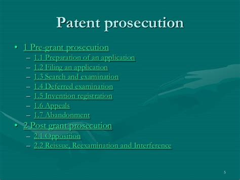 Basics Of Patent Prosecution Process