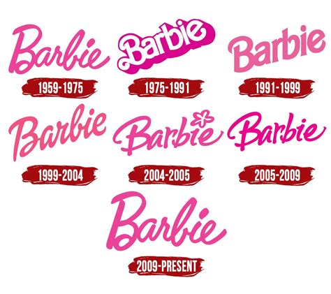 Barbie Logo Symbol History Png 38402160