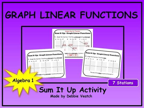 Graph Linear Functions Sum It Up Activity Algebra 1 Digital