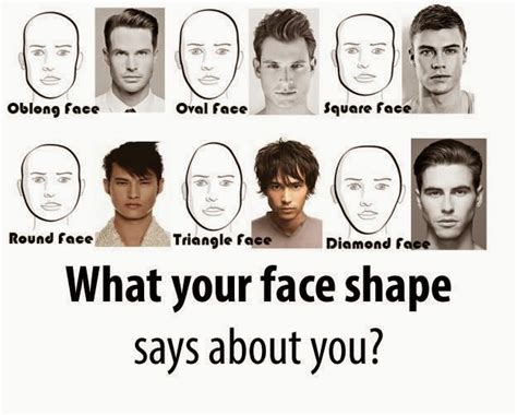 Awesome Quotes What Your Face Shape Says About You