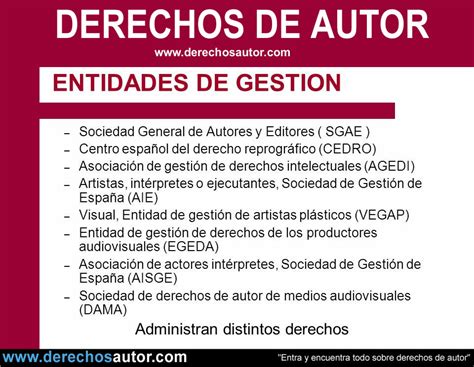 Derechos Del Autor ~ Ciencias Sociales