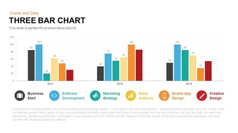 Bar Chart Ppt Template Free Free Printable Templates