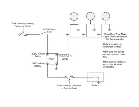 How to install kc hilites 2 daylighter lights 100w long. Kc Hilites Wiring Diagram - Wiring Diagram Schemas